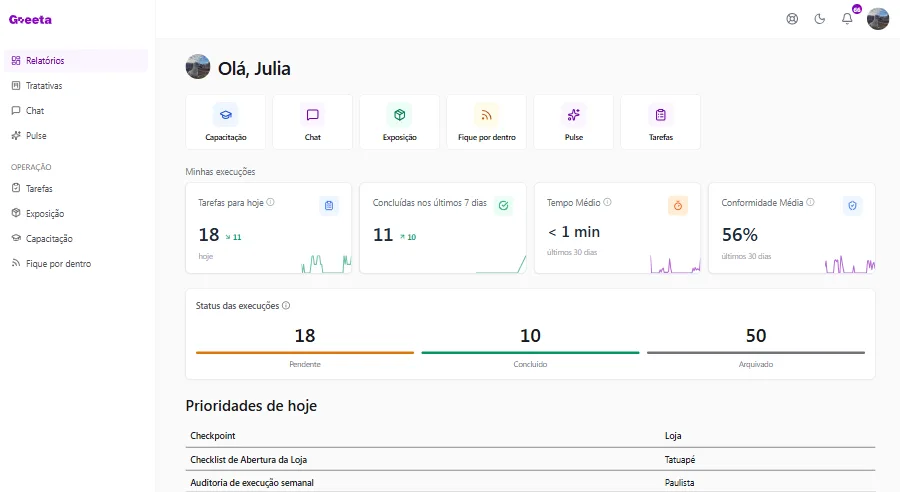 Interface da Greeta: chat da operação entre matriz, campo e loja.