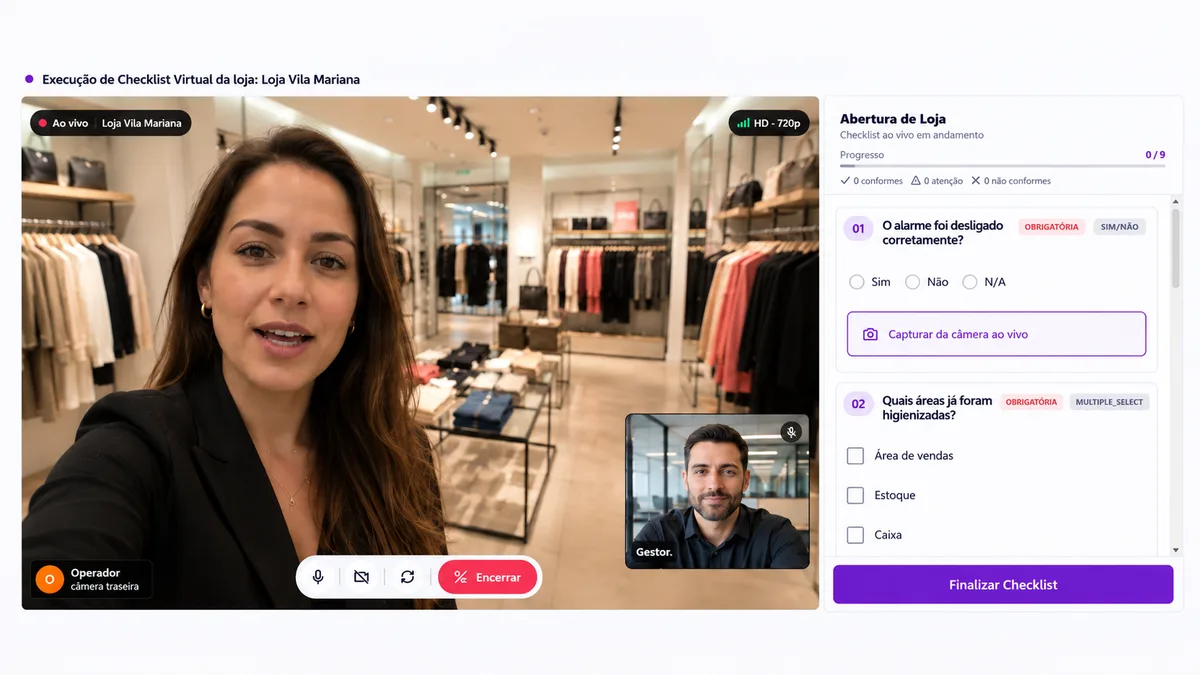 Interface da Greeta: checklists publicados para a rede, com filtros por situação.